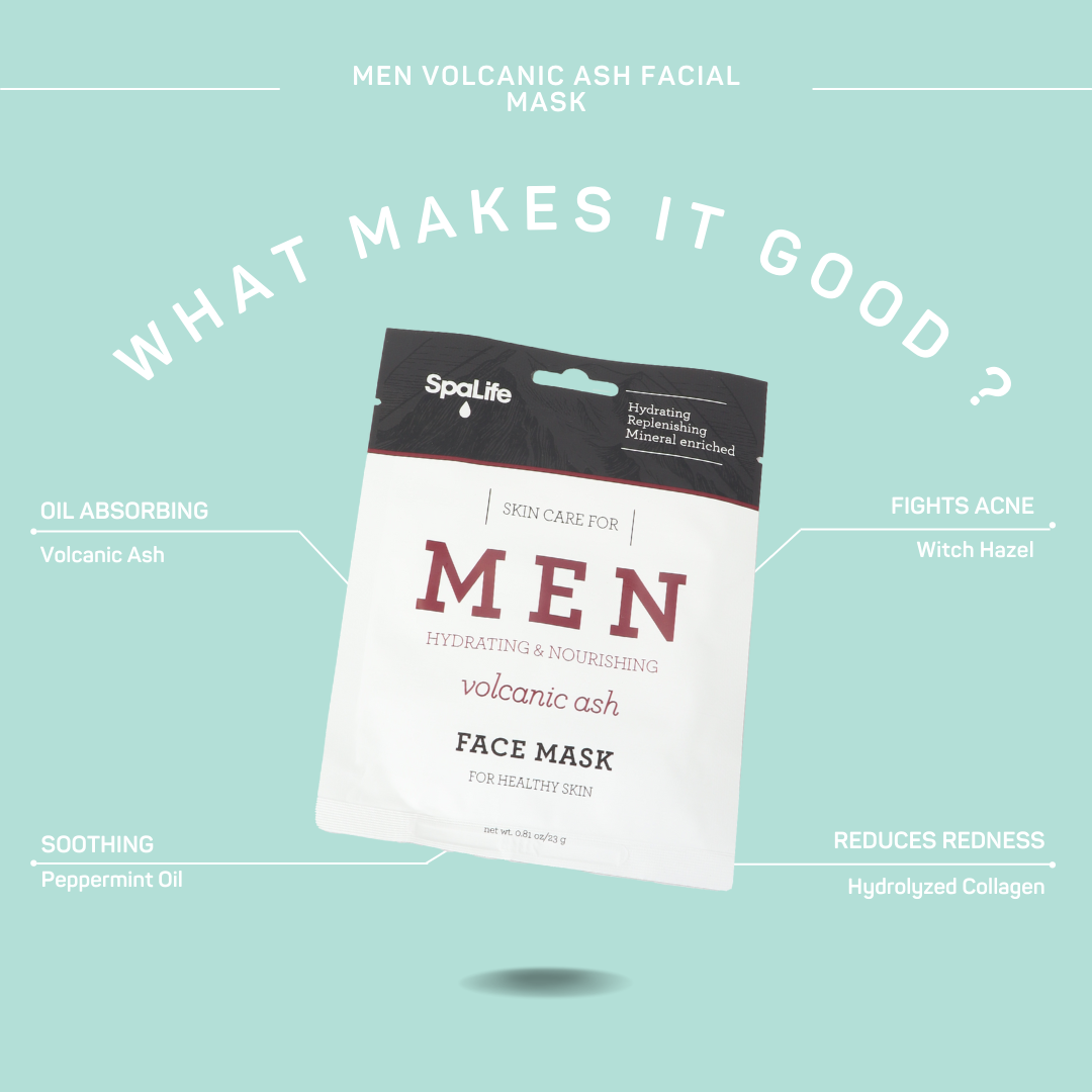 Men's Facial Mask