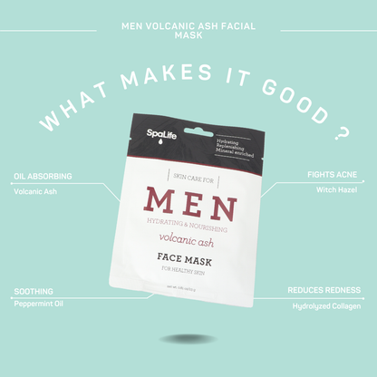 Men's Facial Mask